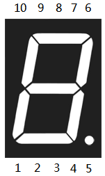 數碼管引腳識別示意圖