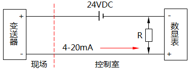 二線制變送器接線示意圖 二線制變送器接線示意圖