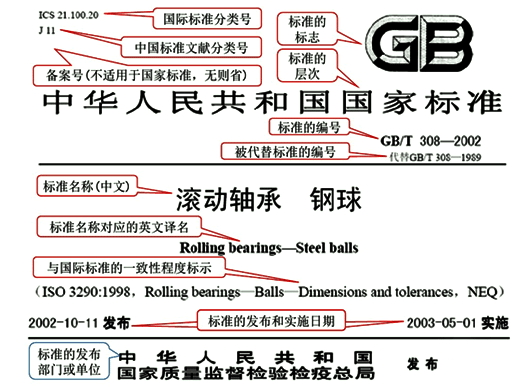 標(biāo)準(zhǔn)封面舉例 標(biāo)準(zhǔn)封面舉例