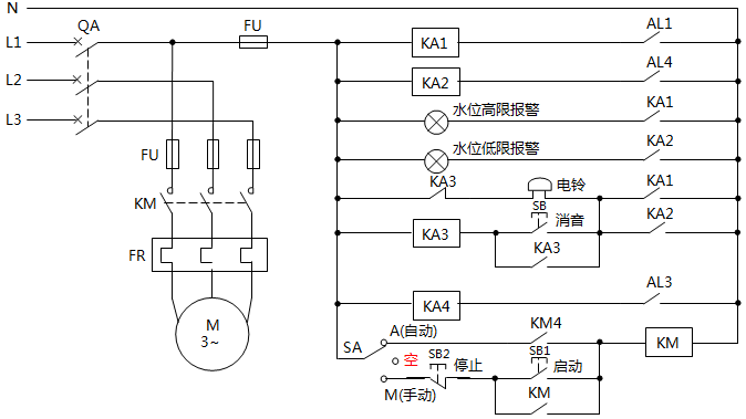 水位控制手動/自動操作及報警電路圖 水位控制手動/自動操作及報警電路圖