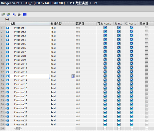 在PLC中準備好需要傳輸的數據 在PLC中準備好需要傳輸的數據