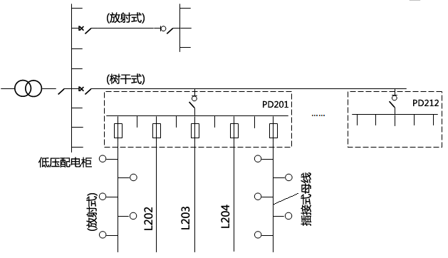 某機械冷加工車間配電系統接線圖 某機械冷加工車間配電系統接線圖