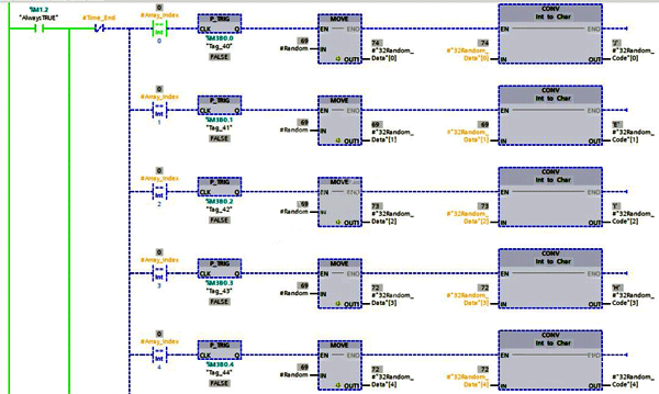 將隨機數按照索引的順序,放入相應的寄存器 將隨機數按照索引的順序,放入相應的寄存器