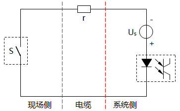 圖4 DI和PI信號的簡略電路圖 圖4 DI和PI信號的簡略電路圖