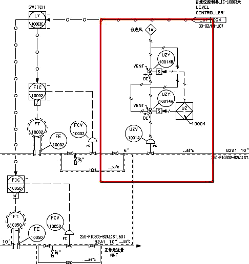 緊急切斷閥用于切斷進(jìn)料
