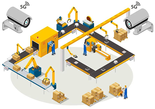 5G+工業互聯網的生產現場監測應用場景 5G+工業互聯網的生產現場監測應用場景