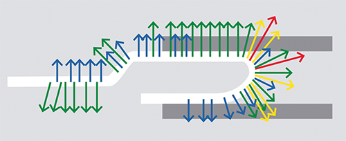 ReliaGear夾子組件 ReliaGear夾子組件