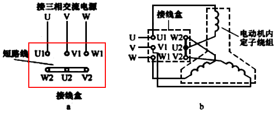 電機(jī)三角形接法 電機(jī)三角形接法