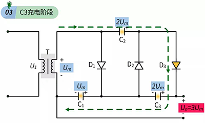 倍壓整流電路C3充電階段 倍壓整流電路C3充電階段