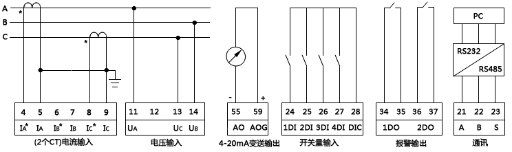 三相三線制低壓配電系統(tǒng)上的三相無功功率表接線圖 三相三線制低壓配電系統(tǒng)上的三相無功功率表接線圖