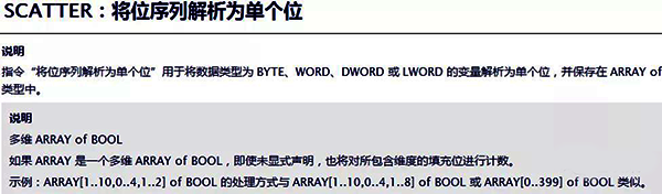 SCATTER指令圖 SCATTER指令圖