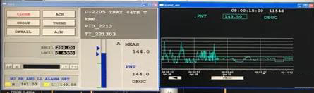 甲苯塔靈敏板溫度控制品質(zhì) 甲苯塔靈敏板溫度控制品質(zhì)