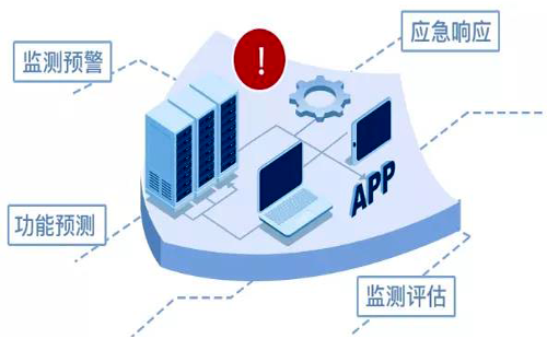 安全體系是工業互聯網保障 安全體系是工業互聯網保障