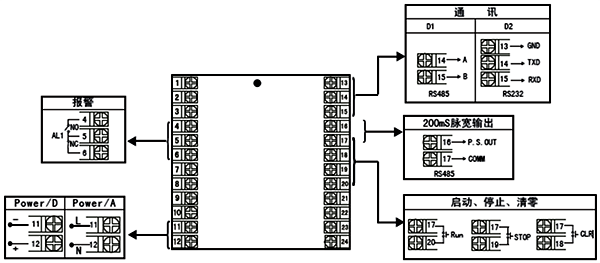 計時器/定時器接線圖