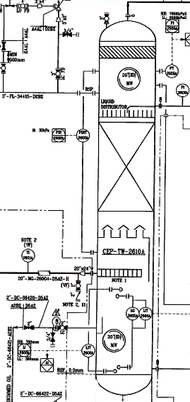 三甘醇脫水原理優(yōu)勢及再生原理 三甘醇脫水原理優(yōu)勢及再生原理