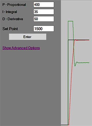D具有削峰和壓制波動 D具有削峰和壓制波動