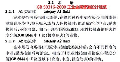 GB 50316-2000工業(yè)金屬管道設(shè)計(jì)規(guī)范 GB 50316-2000工業(yè)金屬管道設(shè)計(jì)規(guī)范