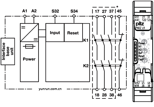 時間安全繼電器PNOZ s9內部電氣原理圖 時間安全繼電器PNOZ s9內部電氣原理圖