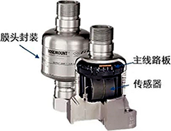 3051S的全不銹鋼封裝膜頭 3051S的全不銹鋼封裝膜頭