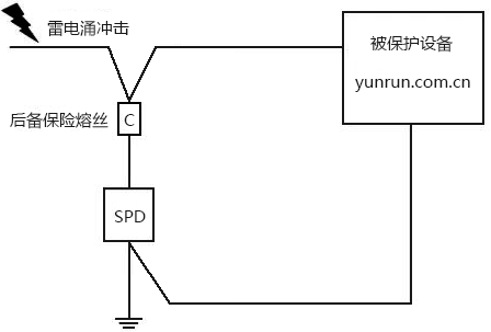 電涌保護(hù)器V型接線 電涌保護(hù)器V型接線