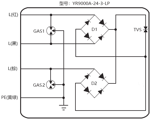 三線制現(xiàn)場(chǎng)儀表用信號(hào)電涌保護(hù)器原理圖