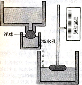 水鐘中的浮球調節裝置示意圖