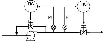 多個(gè)回路之間耦合強(qiáng)的過程 多個(gè)回路之間耦合強(qiáng)的過程