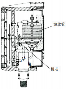 波紋管壓力表結構 波紋管壓力表結構