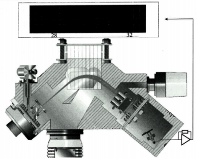 扇形磁場質量分離器的工作原理
