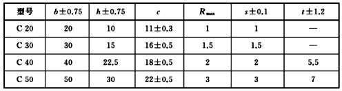 C型安裝導軌尺寸表 C型安裝導軌尺寸表