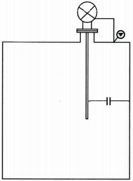 電容式液位計原理 電容式液位計原理