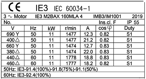 電動機銘牌參數(shù)