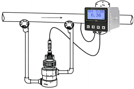 溶解氧分析儀測量系統(tǒng)流通式安裝 溶解氧分析儀測量系統(tǒng)流通式安裝