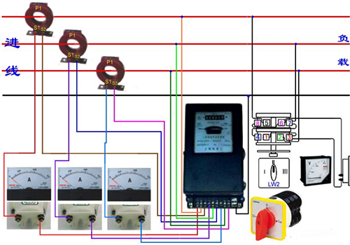 電流互感器的接線圖 電流互感器的接線圖