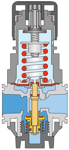 減壓閥結(jié)構(gòu)示意圖 減壓閥結(jié)構(gòu)示意圖