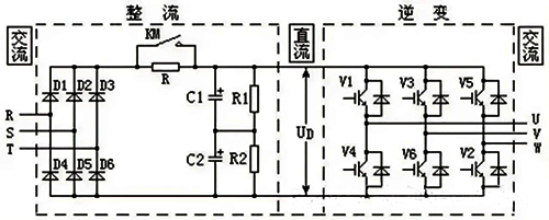 變頻器的電源拓撲 變頻器的電源拓撲