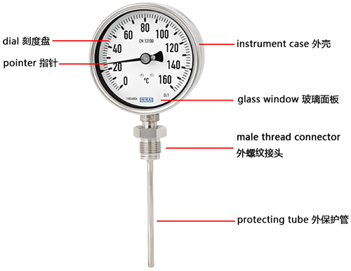 雙金屬溫度計 雙金屬溫度計