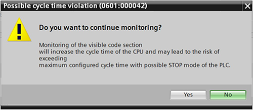 CPU循環周期 CPU循環周期