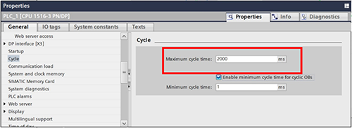 調整循環周期上限 調整循環周期上限