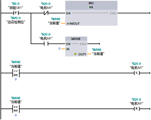 使用遞增指令INC實現一鍵啟停 使用遞增指令INC實現一鍵啟停