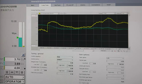 閉環階躍響應曲線2 閉環階躍響應曲線2