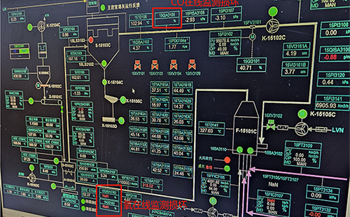 磨煤制粉系統DCS操作畫面 磨煤制粉系統DCS操作畫面