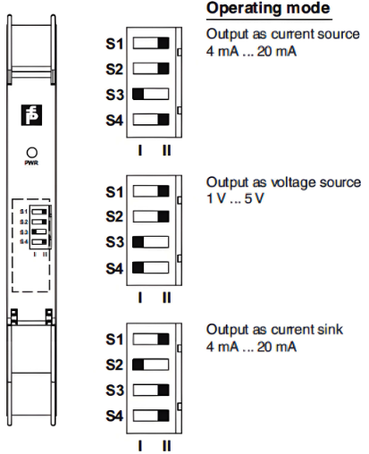 倍加福KCD2-STC-EX1安全柵撥碼開關(guān)