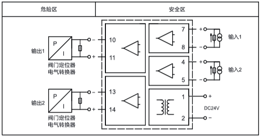二入二出操作端隔離安全柵接線圖