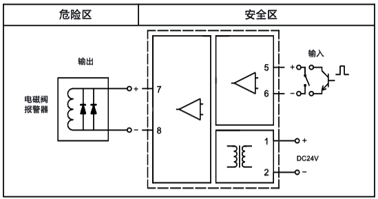 獨立供電，一入一出，開關量輸出隔離式安全柵接線圖