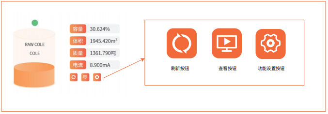 罐區(qū)模塊界面