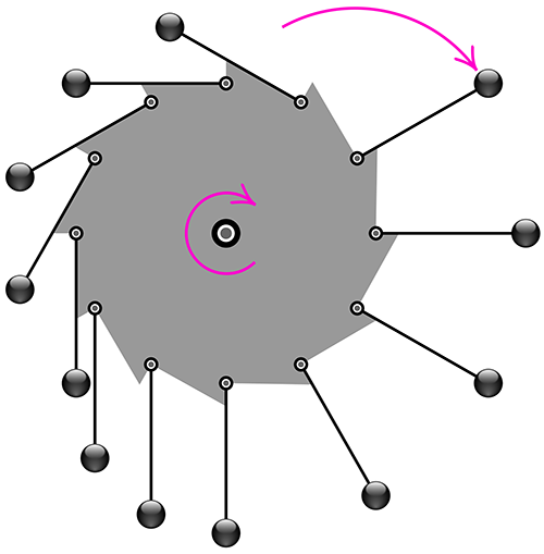 魔輪:歷史上最著名的第一類永動機 魔輪:歷史上最著名的第一類永動機