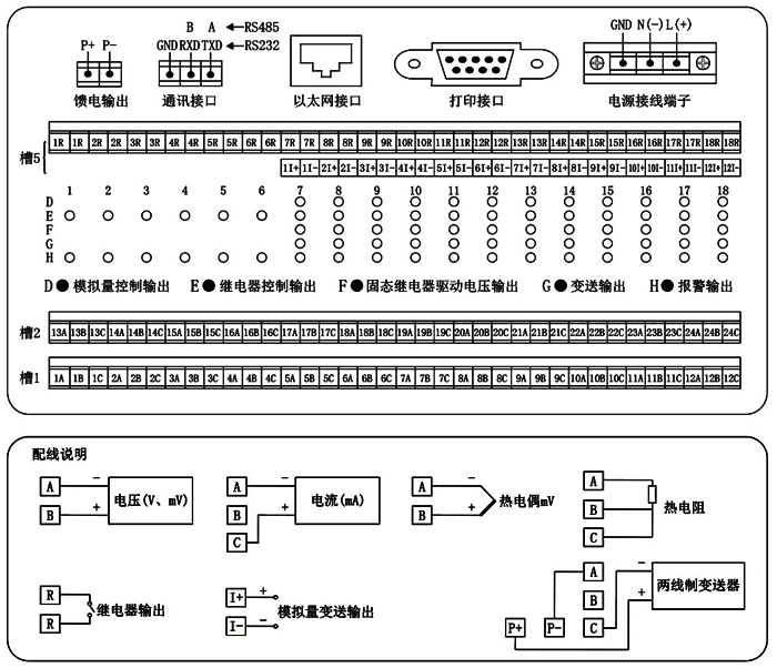 無(wú)紙記錄儀接線圖接線