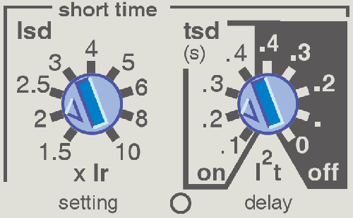 MT框架斷路器短延時(shí)保護(hù)區(qū)域