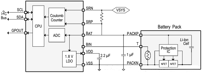 bq27426電量計(jì)